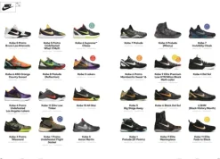 1000 Deadstock Sneakers-Dorling Kindersley Verlag Outlet