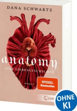 Anatomy-Loewe Verlag GmbH Hot