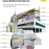 Architektur - das Bildwörterbuch-Prestel Verlag Hot