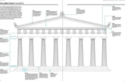 Architektur - das Bildwörterbuch-Prestel Verlag Hot