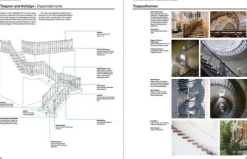 Architektur - das Bildwörterbuch-Prestel Verlag Hot