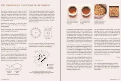Christian Verlag GmbH Baking Science Clearance