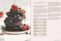 Christian Verlag GmbH Baking Science Clearance