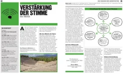 Big Ideas. Das Architektur-Buch-Dorling Kindersley Verlag Sale