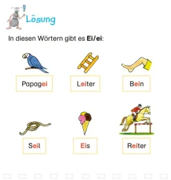 Tessloff Verlag BOOKii Fit für Deutsch Interaktiver Lernspaß 1. Klasse Online
