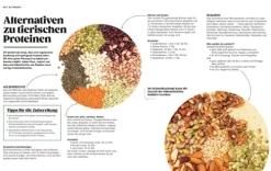 Cook it! Veggie-Dorling Kindersley Verlag