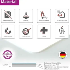 Cover-your-desk Schreibtischunterlage für Kinder Lernunterlage Einschulung, Unterwasserwelt Optik, aus hochwertigem Vinyl, 60 x 40 cm Best