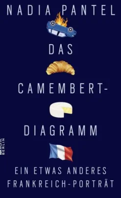 Rowohlt Berlin Das Camembert-Diagramm Sale
