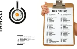 Das erste Kochbuch-Graefe und Unzer Verlag