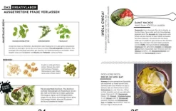 Das erste Kochbuch-Graefe und Unzer Verlag