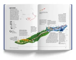 Marmota Maps GmbH Das Fahrradbuch Clearance