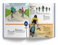 Marmota Maps GmbH Das Fahrradbuch Clearance