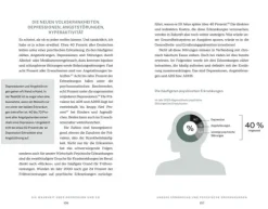 Das Psyche-Darm-Paradox-Graefe und Unzer Verlag Online