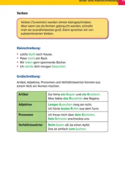 Klett Lerntraining Das Super-Grundschul-Wissensbuch 1.-4. Klasse New