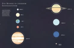 Franckh-Kosmos Das Universum Discount