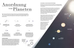 Franckh-Kosmos Das Universum Discount