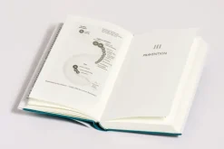 Ludwig Verlag Demenz Best