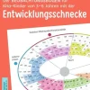Der Beobachtungsbogen für Kita-Kinder von 3-6 Jahren mit der Entwicklungsschnecke-Verlag an der Ruhr GmbH Clearance