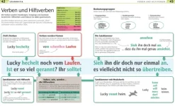 Deutsch für Eltern-Dorling Kindersley Verlag Discount