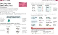 Deutsch für Eltern-Dorling Kindersley Verlag Discount