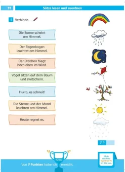 Klett Lerntraining Die Deutsch-Helden: Deutsch-Testblock So gut bin ich! 1. Klasse New