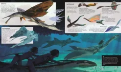 Die Welt von Avatar-Dorling Kindersley Verlag