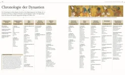 Dorling Kindersley Verlag DK Kulturgeschichte. Das alte Ägypten Clearance