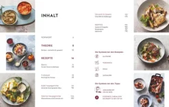 Dr. Riedl: Meine 100 besten Rezepte-Graefe und Unzer Verlag Sale