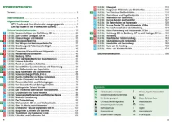Bergverlag Rother Fränkische Schweiz