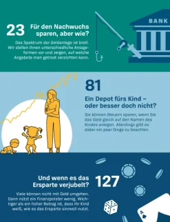 Stiftung Warentest Geld anlegen für Kinder Outlet
