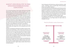 Graefe und Unzer Verlag Geschwisterkinder Clearance