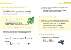 Tessloff Verlag Grundschulwissen zum Nachschlagen. Mathe und Deutsch 1.-4. Klasse Online
