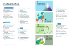 Stiftung Warentest Handbuch Geldanlage Clearance
