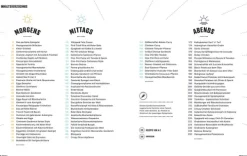 Hensslers Schnelle Nummer - morgens, mittags, abends-Graefe und Unzer Verlag Hot