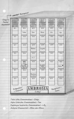 ONE Hotel Ambrosia - Du. Entkommst. Nicht. Sale