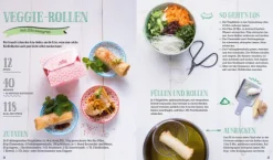 ZS Verlag Just delicious - Glücksrollen aus aller Welt Online