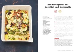 Keine Zeit? Kein Problem!-Graefe und Unzer Verlag Clearance