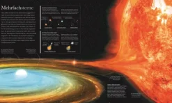 Dorling Kindersley Verlag Kosmos - Wunderwelt des Universums Sale