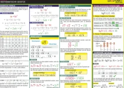 Mathematische Gesetze. Info-Tafel-Dreipunkt Verlag Discount