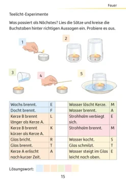 Hauschka Verlag GmbH Mein Rätselblock Sachunterricht 3. Klasse New
