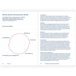 Mein Workbook zu Rassismus.-Familiar Faces Hot