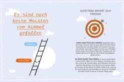 Groh Verlag Mit Micro Habits zu großem Glück Sale