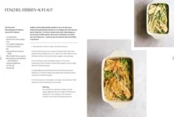 Modern Lunch-Christian Verlag GmbH Sale