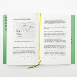 Rowohlt Verlag GmbH Moralische Ambition Best