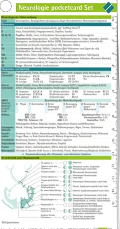 Boerm Bruckmeier Neurologie pocketcard Set Online