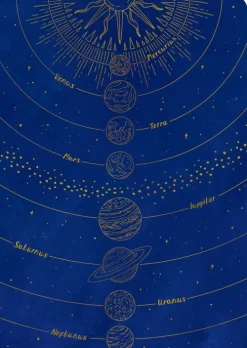 Notizhefte DIN A5 - Deine Wünsche an das Universum-Coppenrath Best