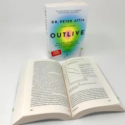 Ullstein Taschenbuchvlg. OUTLIVE Best