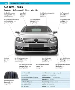 PONS Bildwörterbuch Dänisch-Pons Langenscheidt GmbH Hot