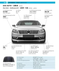 PONS Bildwörterbuch Japanisch-Pons Langenscheidt GmbH