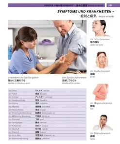 PONS Bildwörterbuch Japanisch-Pons Langenscheidt GmbH
